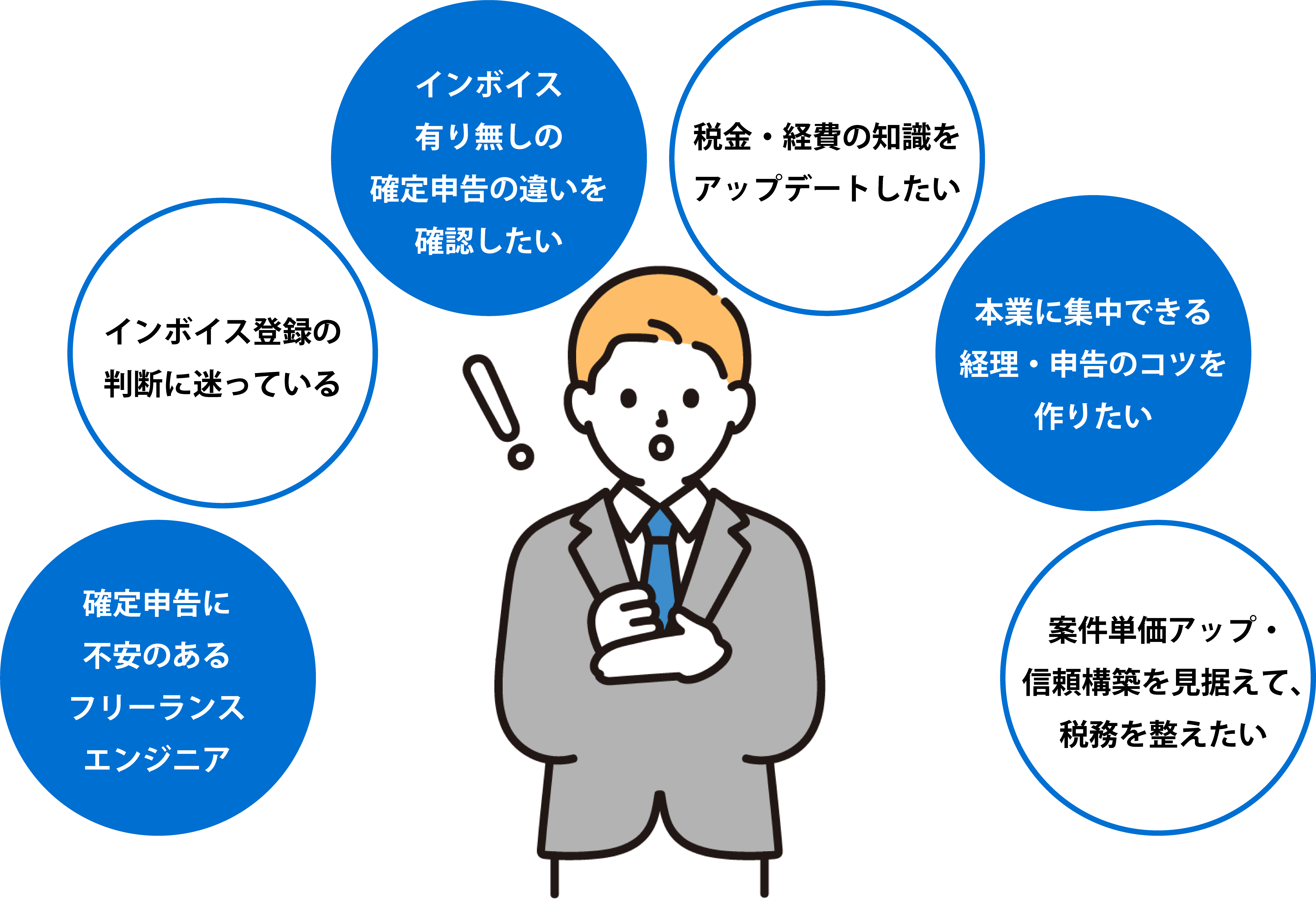 こんな方におすすめ（PC表示）